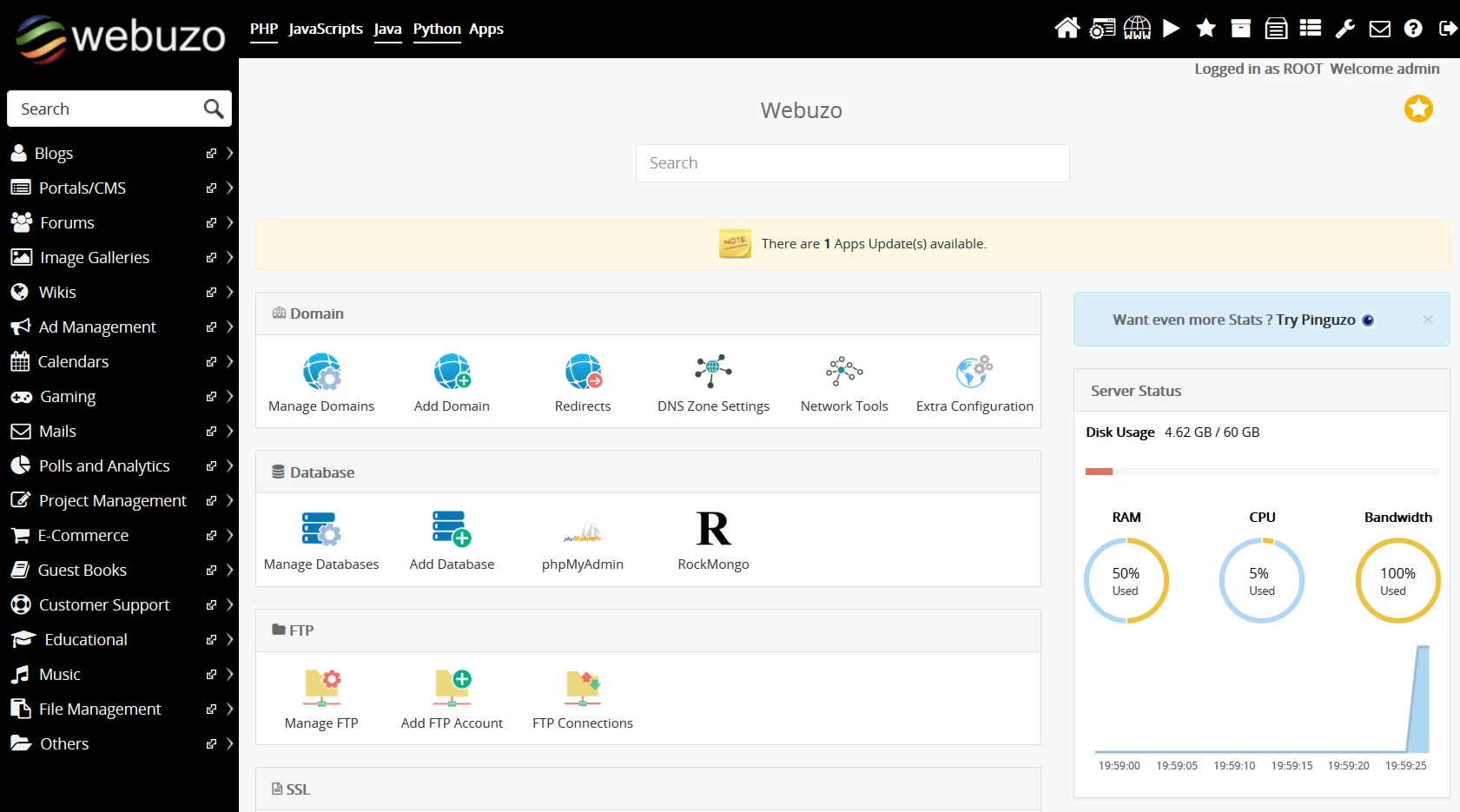 Autentificare succes panou webuzo